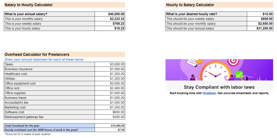 hourly to salary calculator