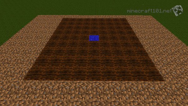 how far does water irrigate minecraft