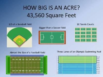 how many football fields is 500 feet