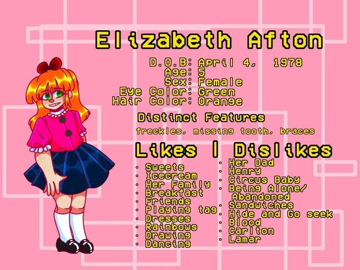 how old is elizabeth afton