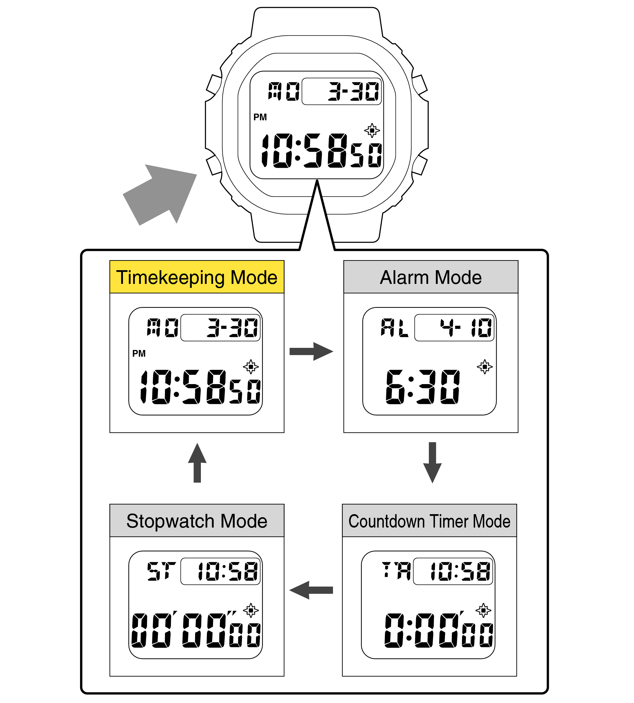 how to adjust time in casio watch