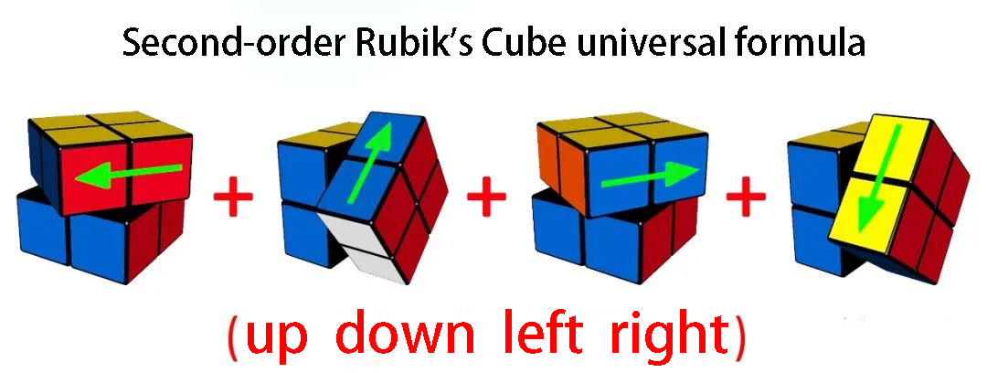 how to do a 2x2 rubiks cube