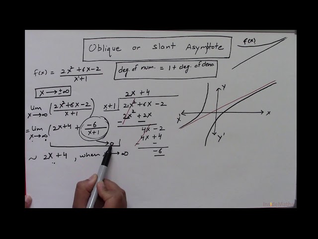 how to find oblique asymptotes using limits