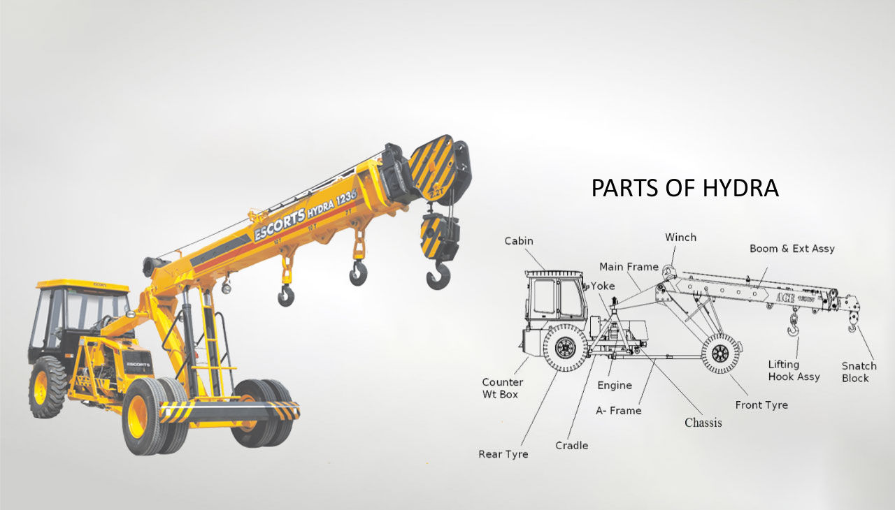 hydra crane spare parts