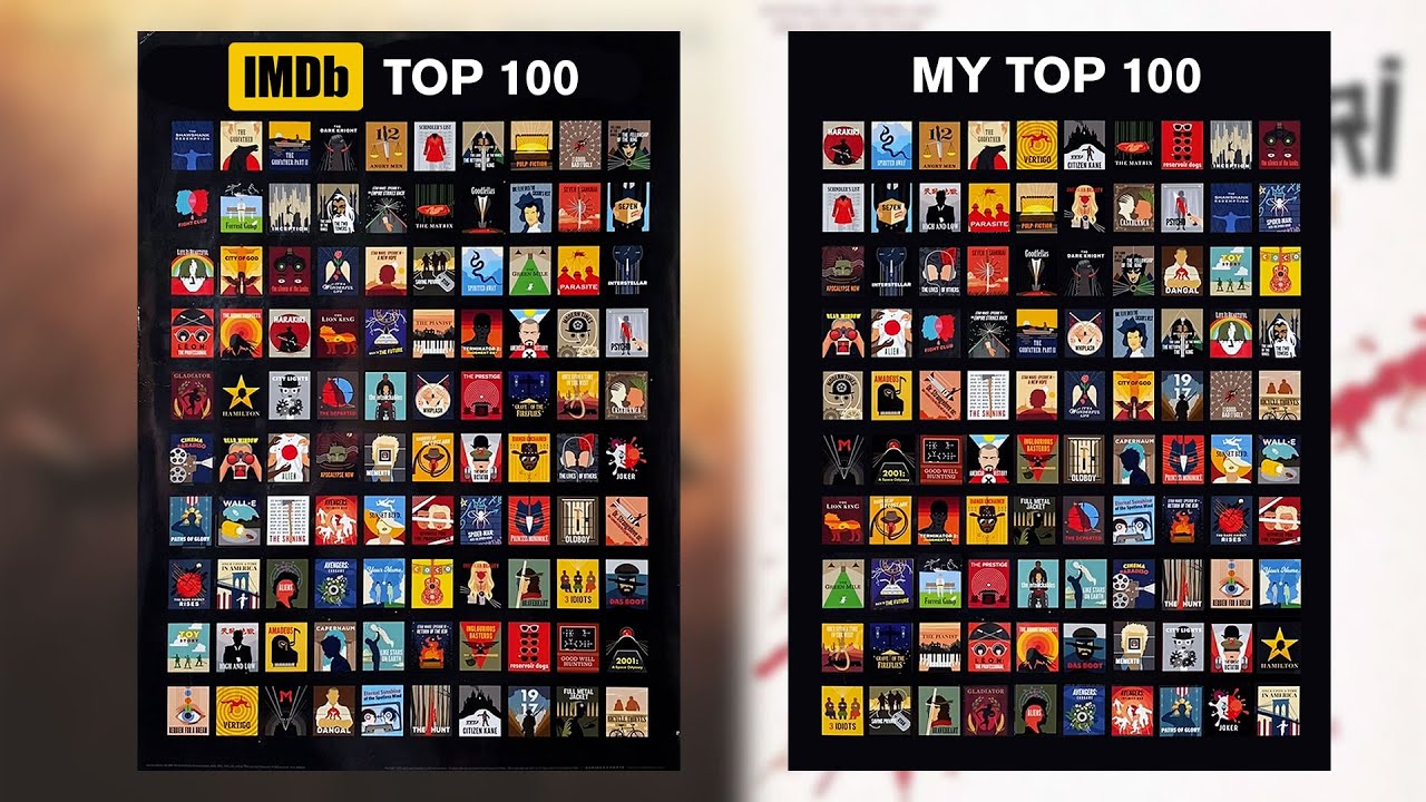 imdb top 100 movies all time