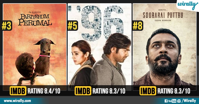 imdb top rated movies tamil