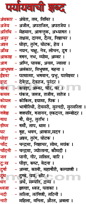 importance synonyms in hindi