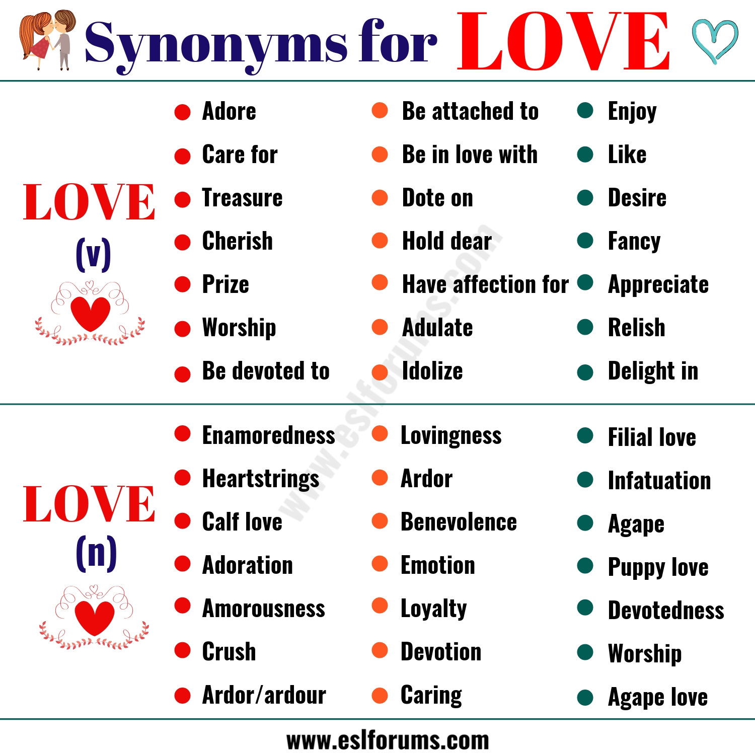 in love synonym