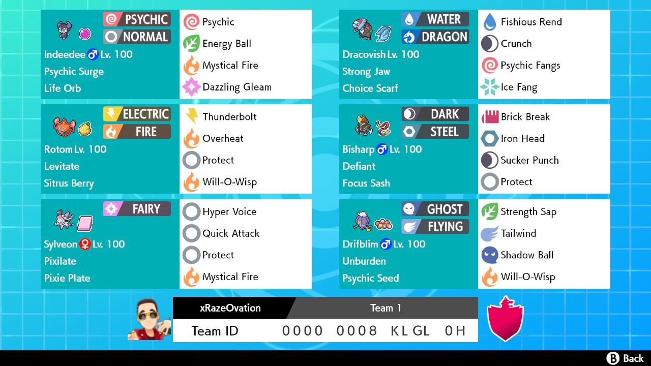 indeedee moveset