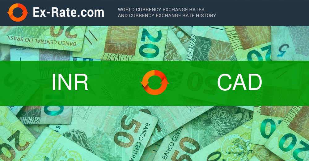 indian rupees to cdn dollars