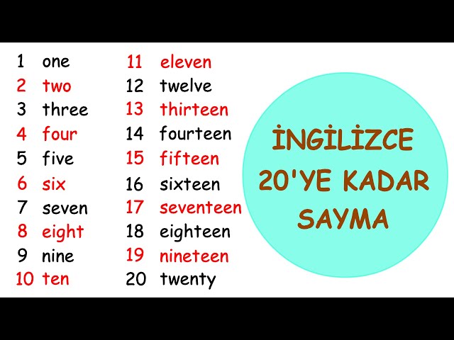 ingilizce 100 kadar sayı