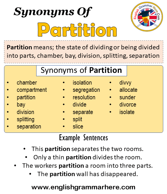 inner chamber synonym