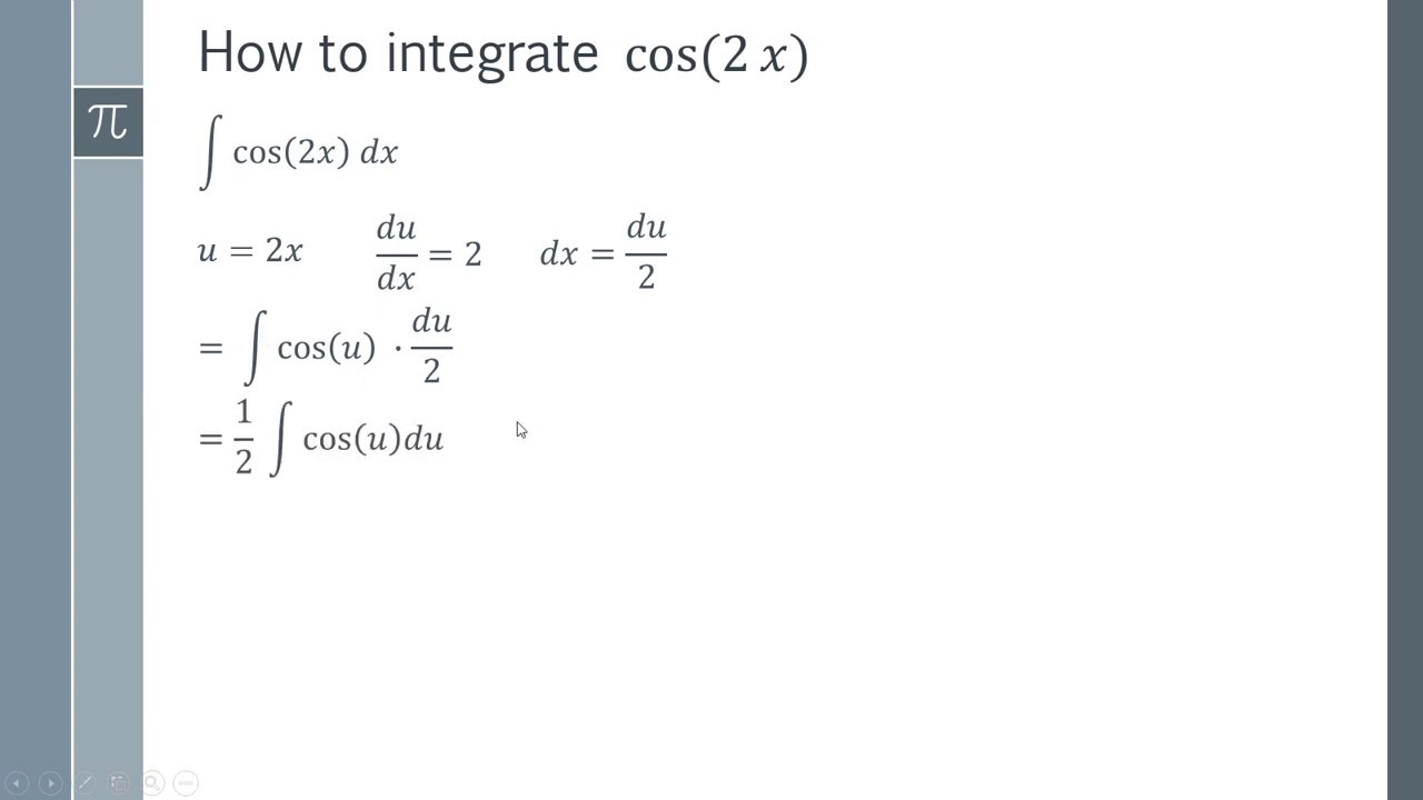 integral cos 2 x