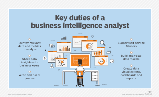 intelligence analyst jobs