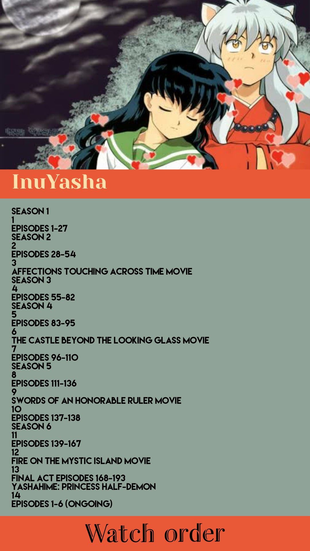 inuyasha watch order