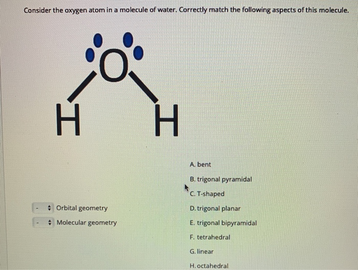 is h2o planar