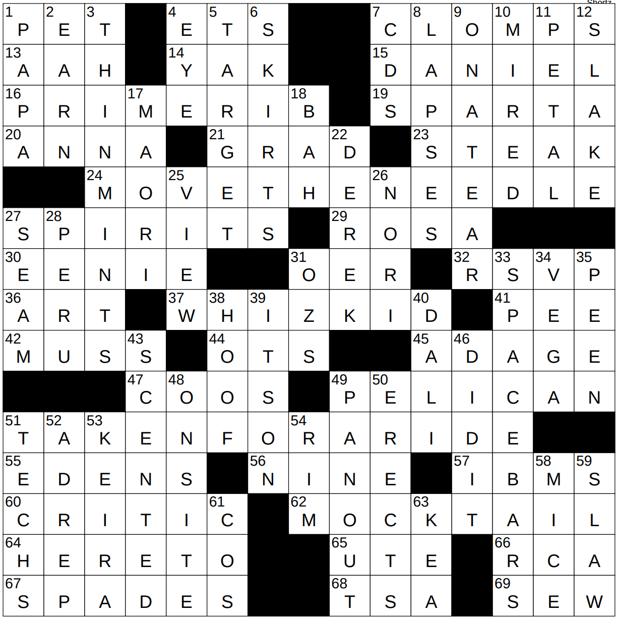 jabbered crossword clue