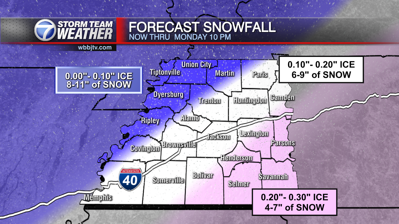 jackson tn weather