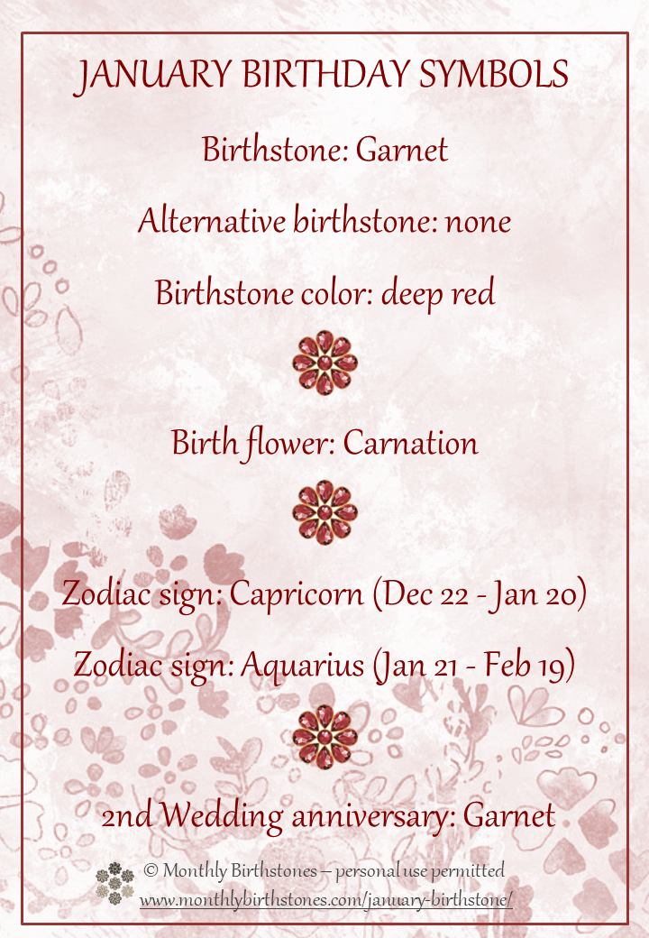 january birthday zodiac