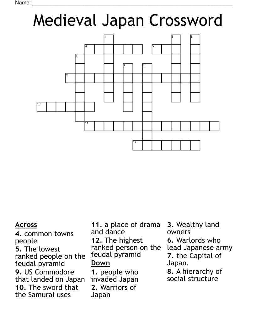 japanese conurbation crossword clue