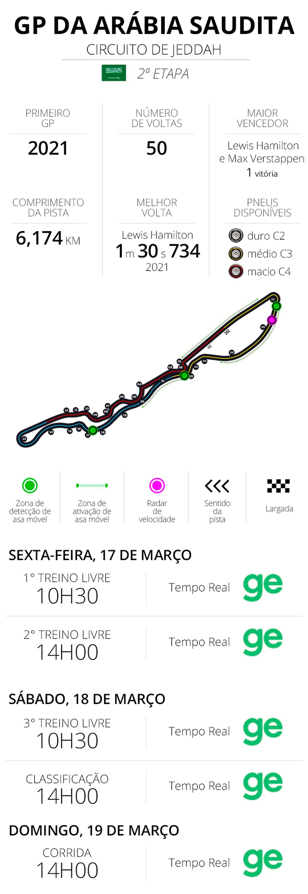 jeddah horarios