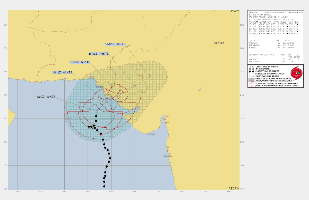 jtwc