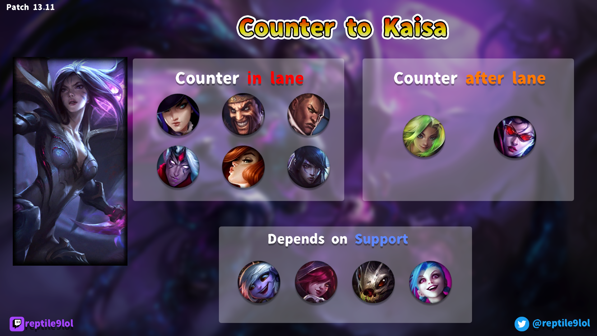 kasia counter