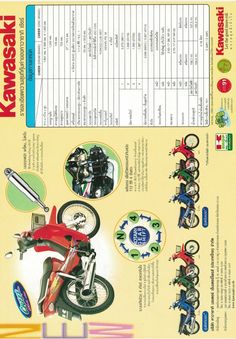 kawasaki cheer 112 manual