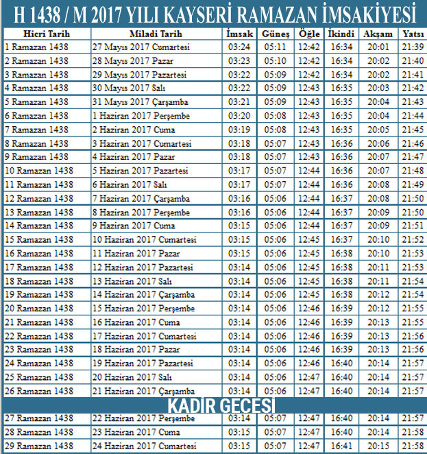 kayseri namaz vakitleri 2021