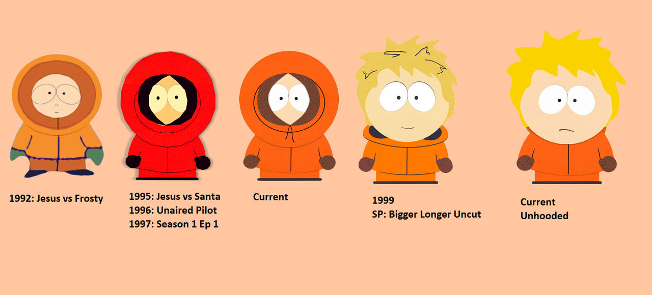 kenny mccormick