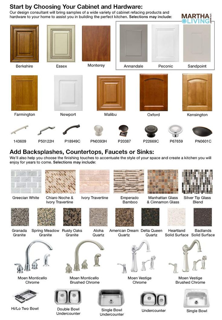 kitchen cabinet fronts home depot