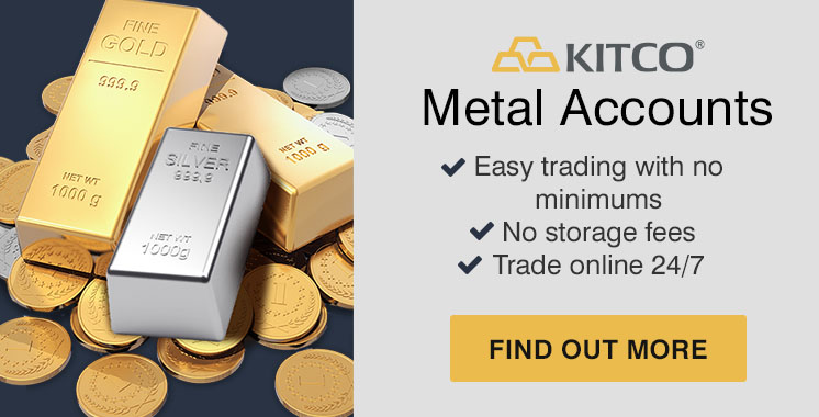 kitco price of gold and silver