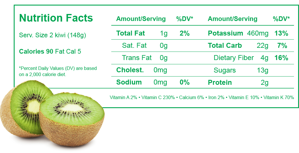 kiwi calories