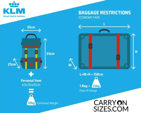 klm checked baggage weight