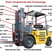 kmc forklift