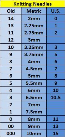 knitting needle conversion table