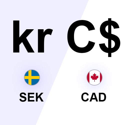 kronor to cad