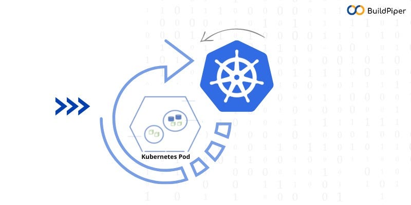 kubectl restart a pod