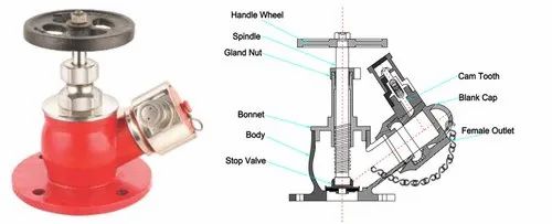 landing valve parts