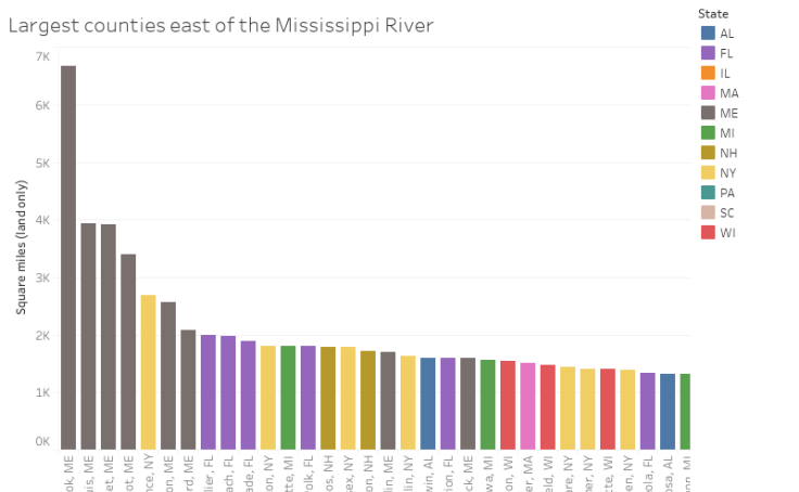 largest county east of the mississippi