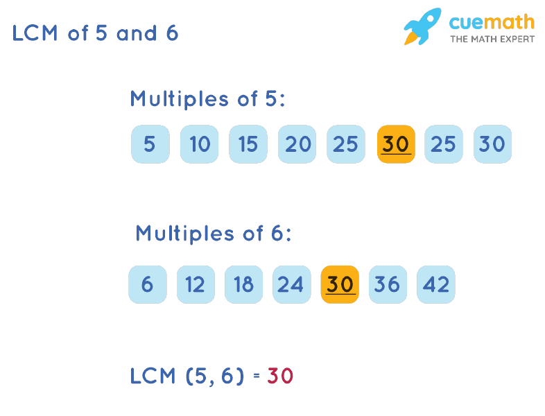 lcm 5 and 6