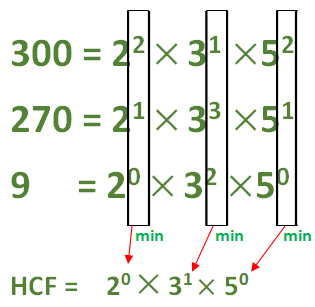 lcm of decimal numbers