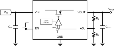 ldo regulator