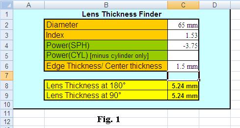 lens thickness calculator