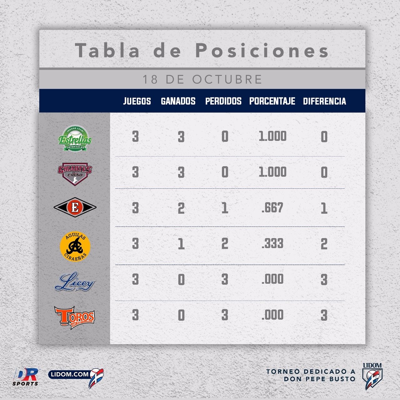 lidom tabla