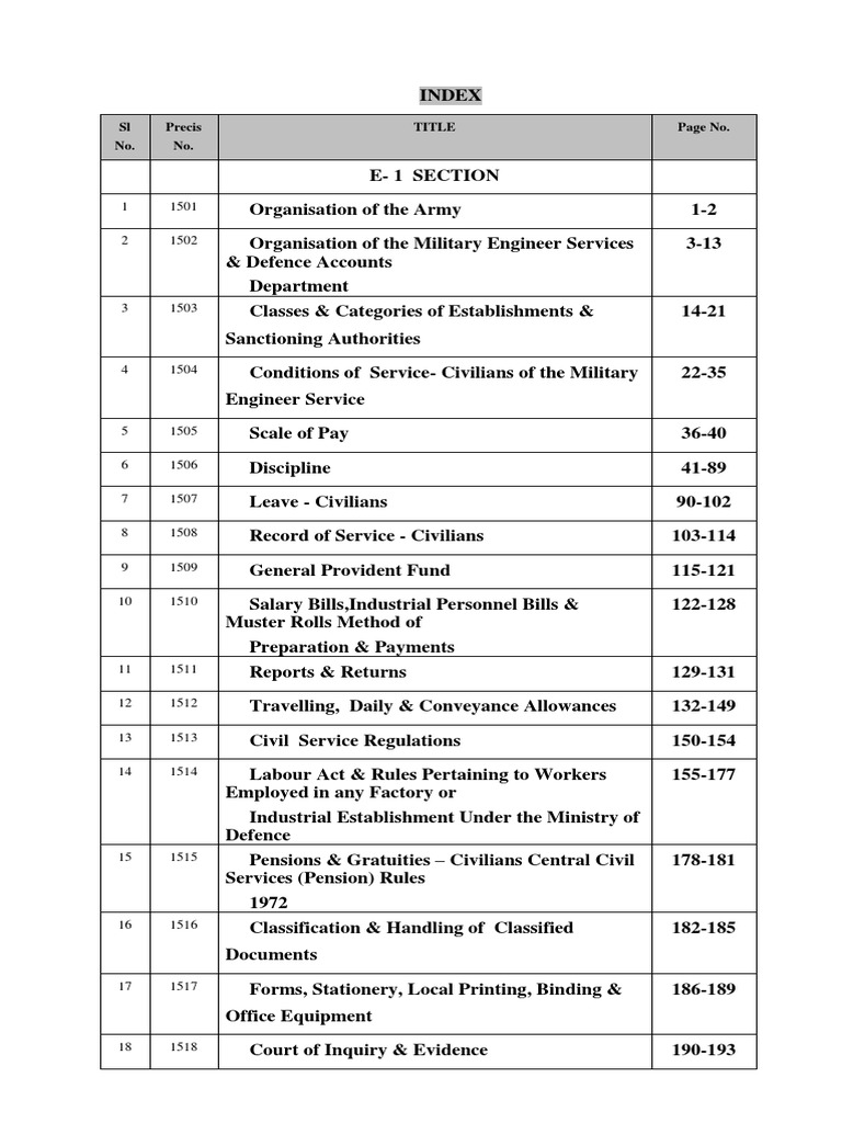 list of garrison engineer offices in india