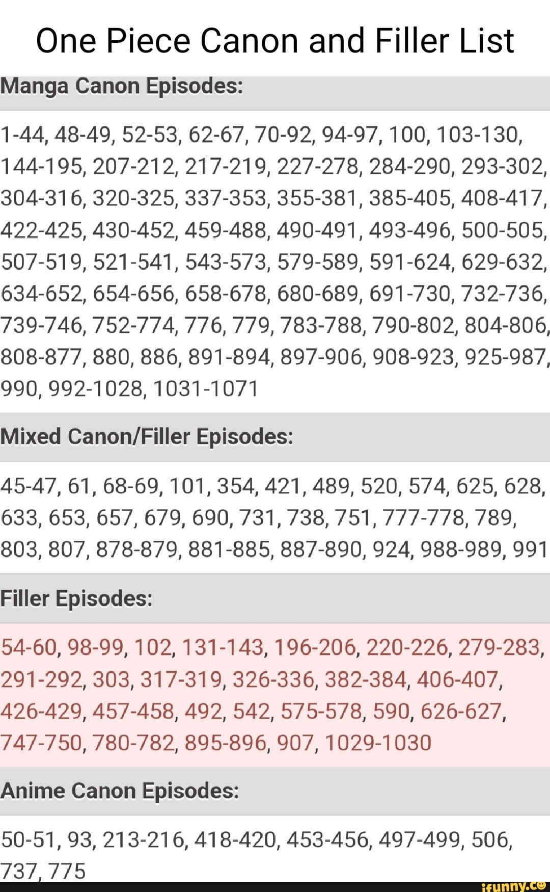 list of one piece filler