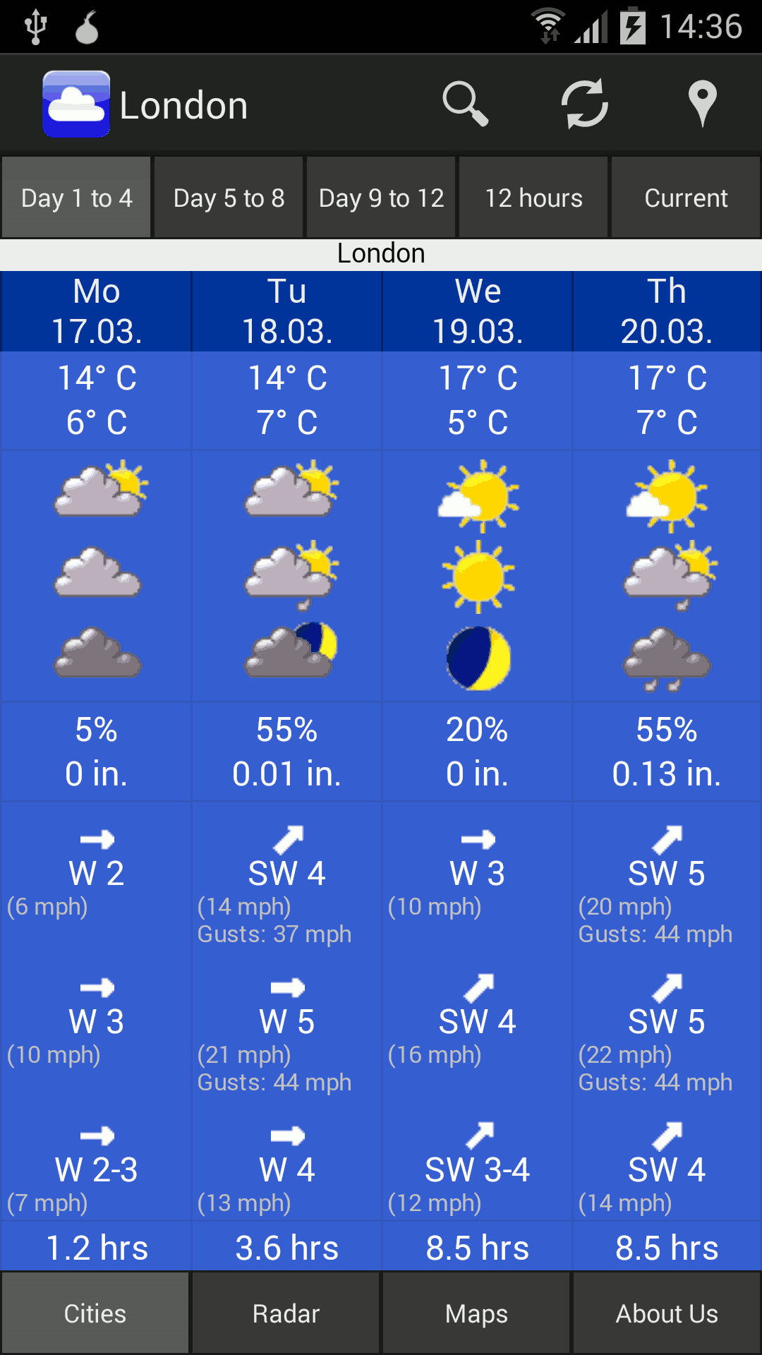 london 7 day weather