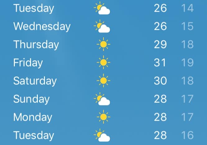 london weather for 2 weeks