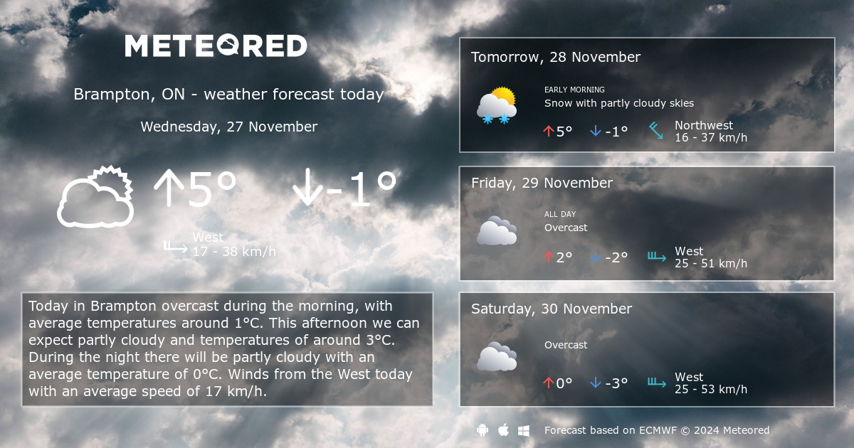 long range forecast brampton